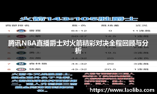 腾讯NBA直播爵士对火箭精彩对决全程回顾与分析