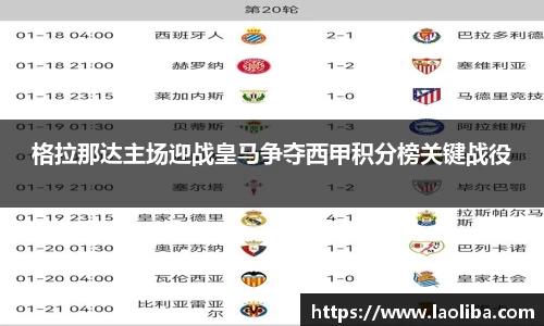 格拉那达主场迎战皇马争夺西甲积分榜关键战役