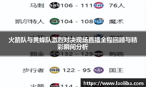 火箭队与黄蜂队激烈对决现场直播全程回顾与精彩瞬间分析