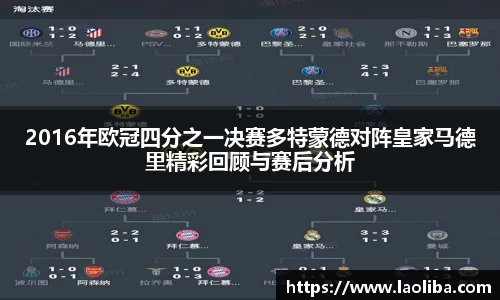 2016年欧冠四分之一决赛多特蒙德对阵皇家马德里精彩回顾与赛后分析